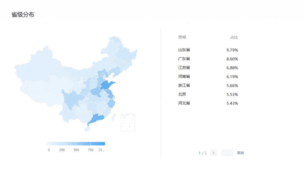 喜欢字母圈5M圈最多的城市是哪些？