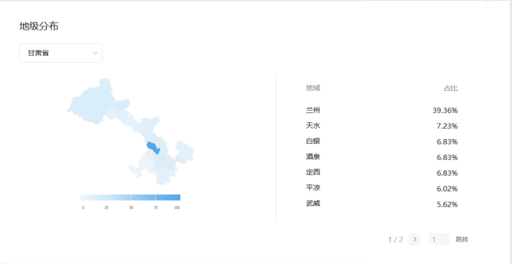 甘肃字母圈人群多吗？甘肃字母圈