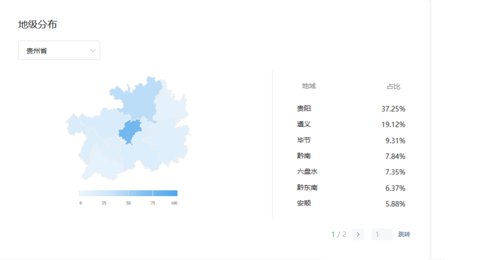 贵州字母圈人群多吗？贵州字母圈