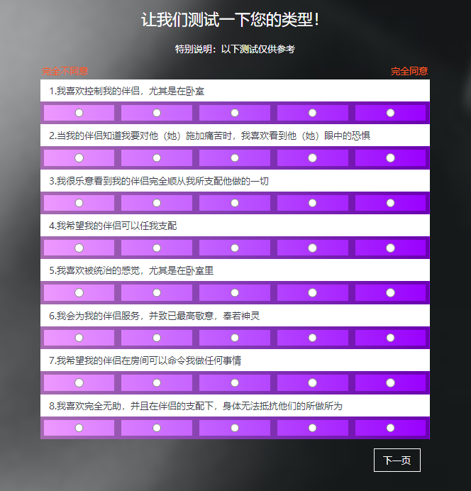 字母圈（bd5M）属性有哪些？怎么确定自己的属性