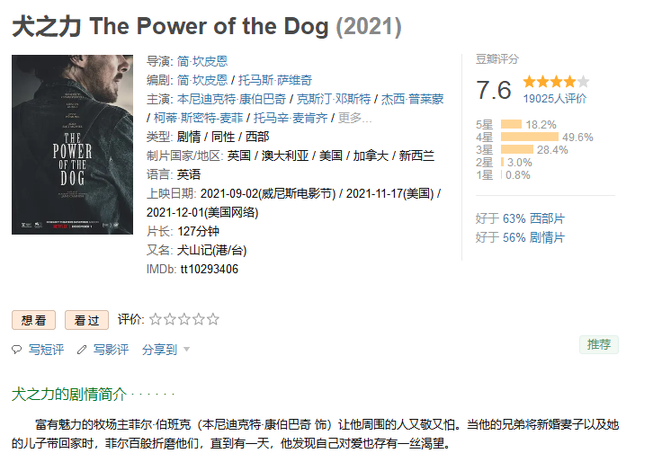《犬之力》豆瓣评分7.6！这部多个小众亚文化标签电影你看过吗？