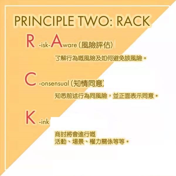 RACK原则与PRICK原则是什么意思？与SSC原则的区别是什么？