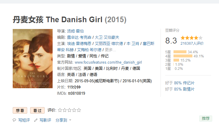 《丹麦女孩》:丈夫爱穿女装!夫妻到姐妹,异装癖的爱与救赎