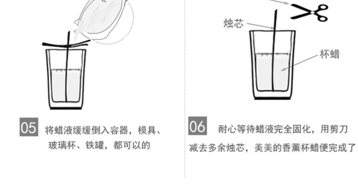 手工DIY自制香薰蜡烛详细教程