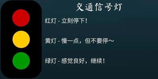 情侣间的安全词是什么梗？和SSC原则中的安全词有什么区别？